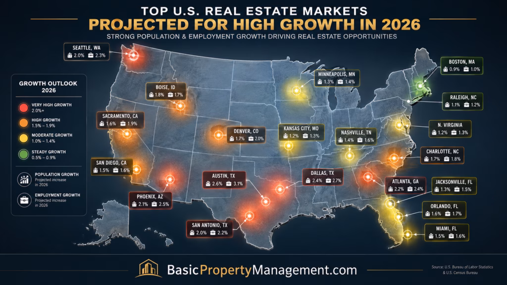 U.S. map highlighting real estate markets with strong population and employment growth in 2026.